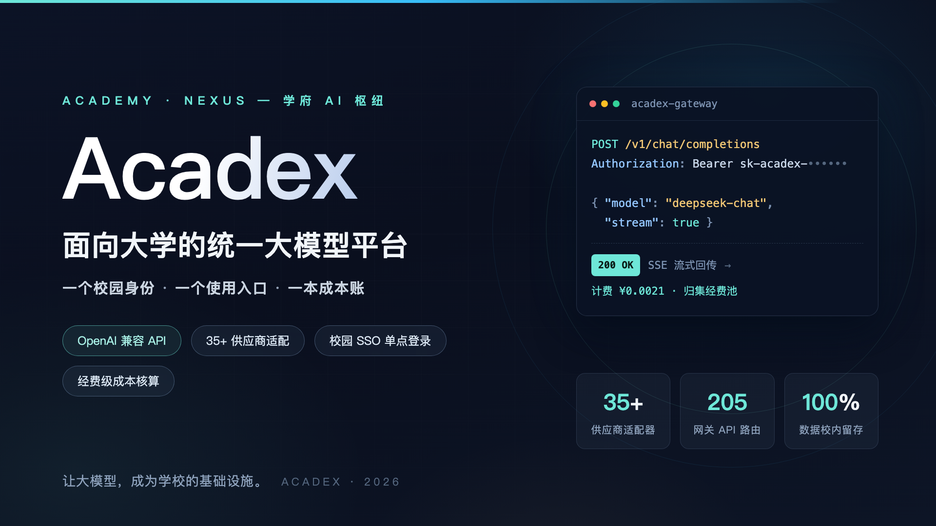 Acadex 学府AI枢纽