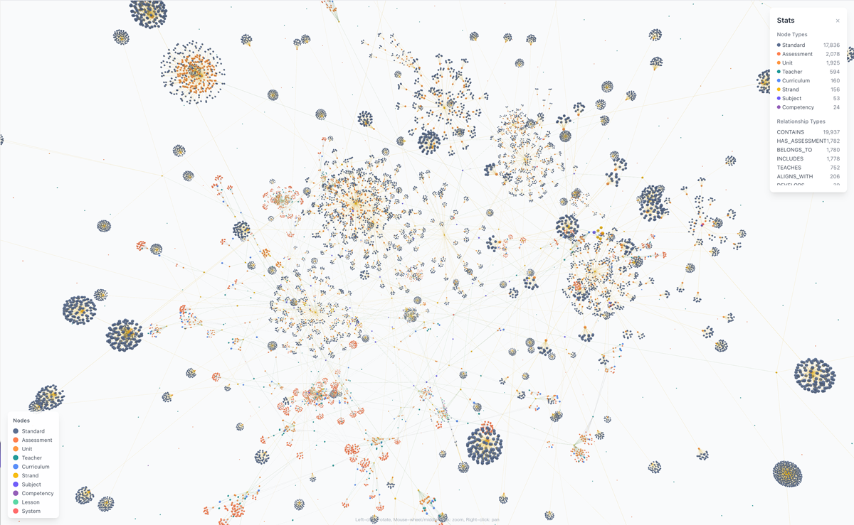 课程AI编辑平台